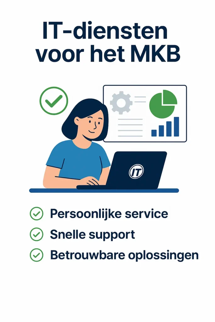 IT-diensten voor het MKB met medewerker achter laptop, grafieken en drie USP’s: persoonlijke service, snelle support en betrouwbare oplossingen.