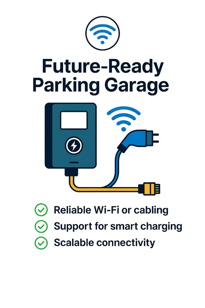 Stabiele wifi en netwerkbekabeling in parkeergarage – klaar voor slimme laadpalen en toekomstig gebruik.